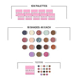 Basic Eyeshadow Bar