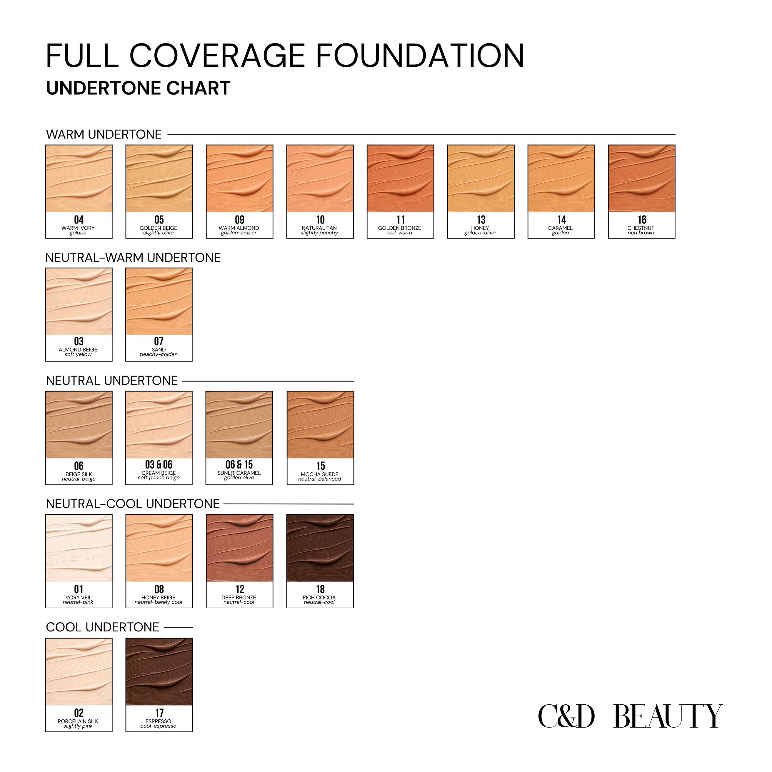 Chart_Foundation_1.jpg