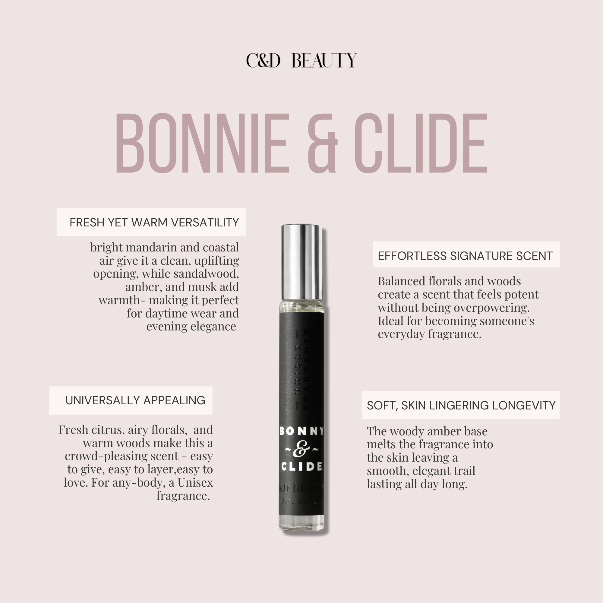 Bonny & Clide Unisex Fragrance